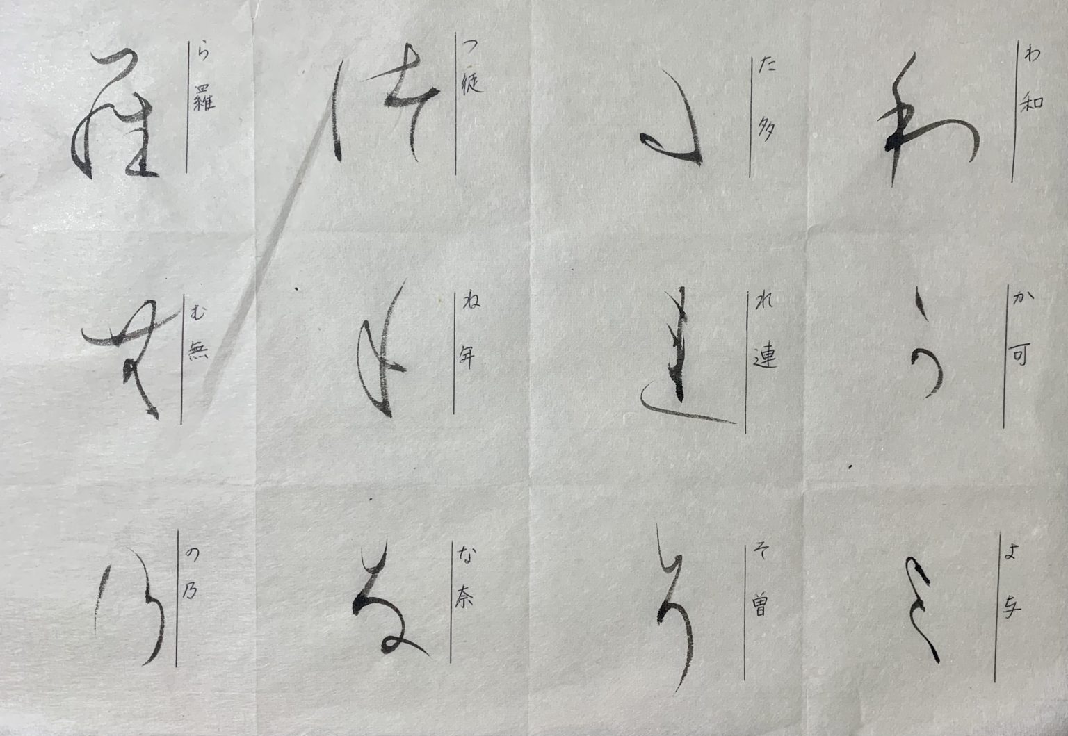 仮名とは 読み方がわからない「草がな」の解説と「草がな」を使う利点をまとめました | フミカナBLOG